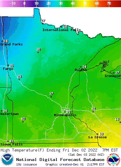 fri highs 5p