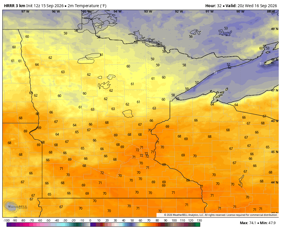 High temps Wednesday
