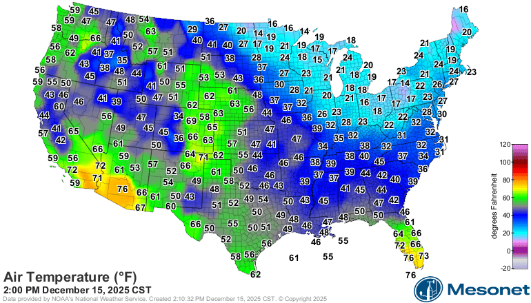Temperatures