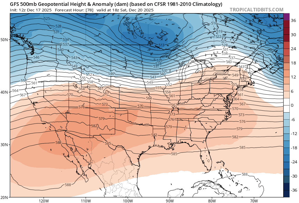 NOAA GFS upper air forecast