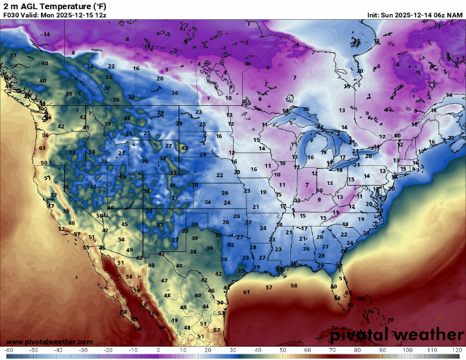 High temperatures Monday and Tuesday