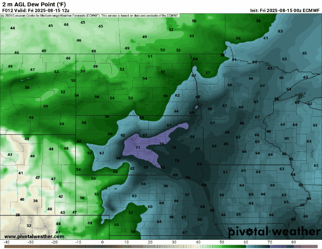 dews fri-mon