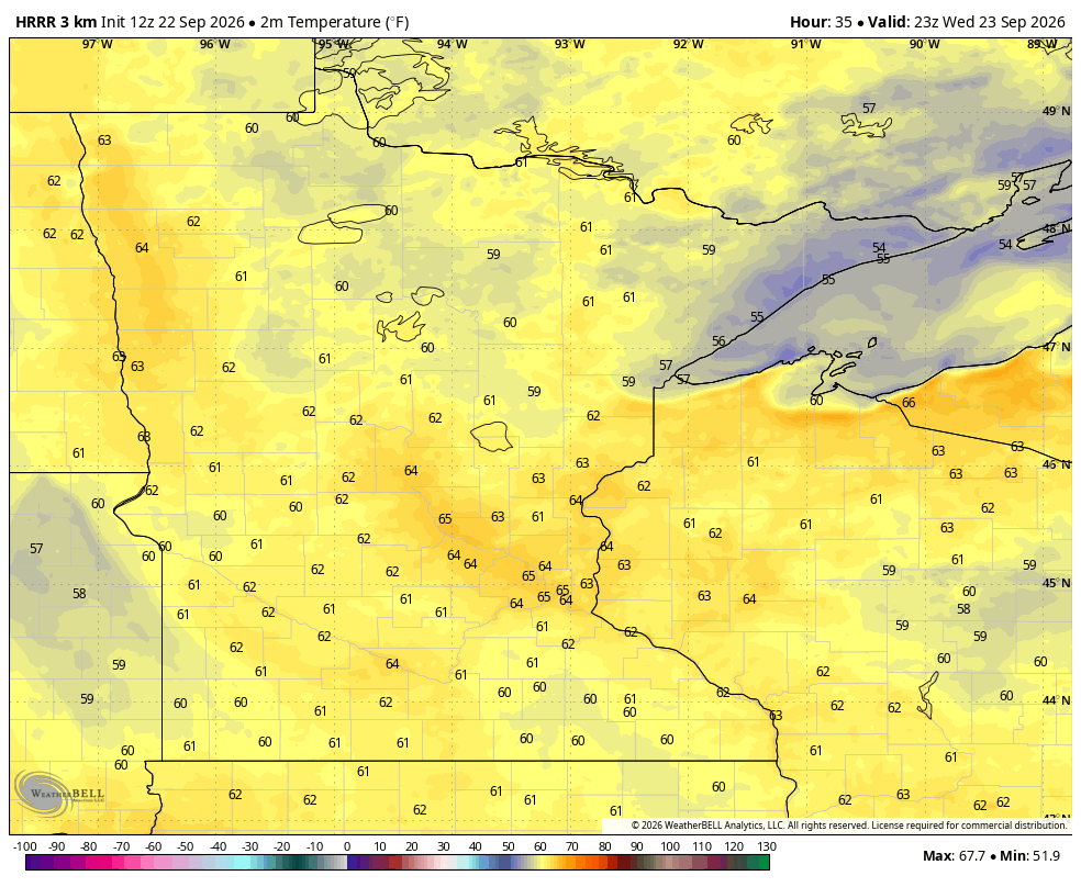 High temps Wednesday