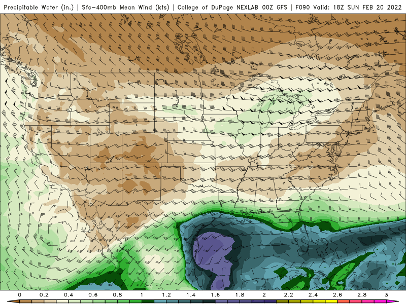 precip water