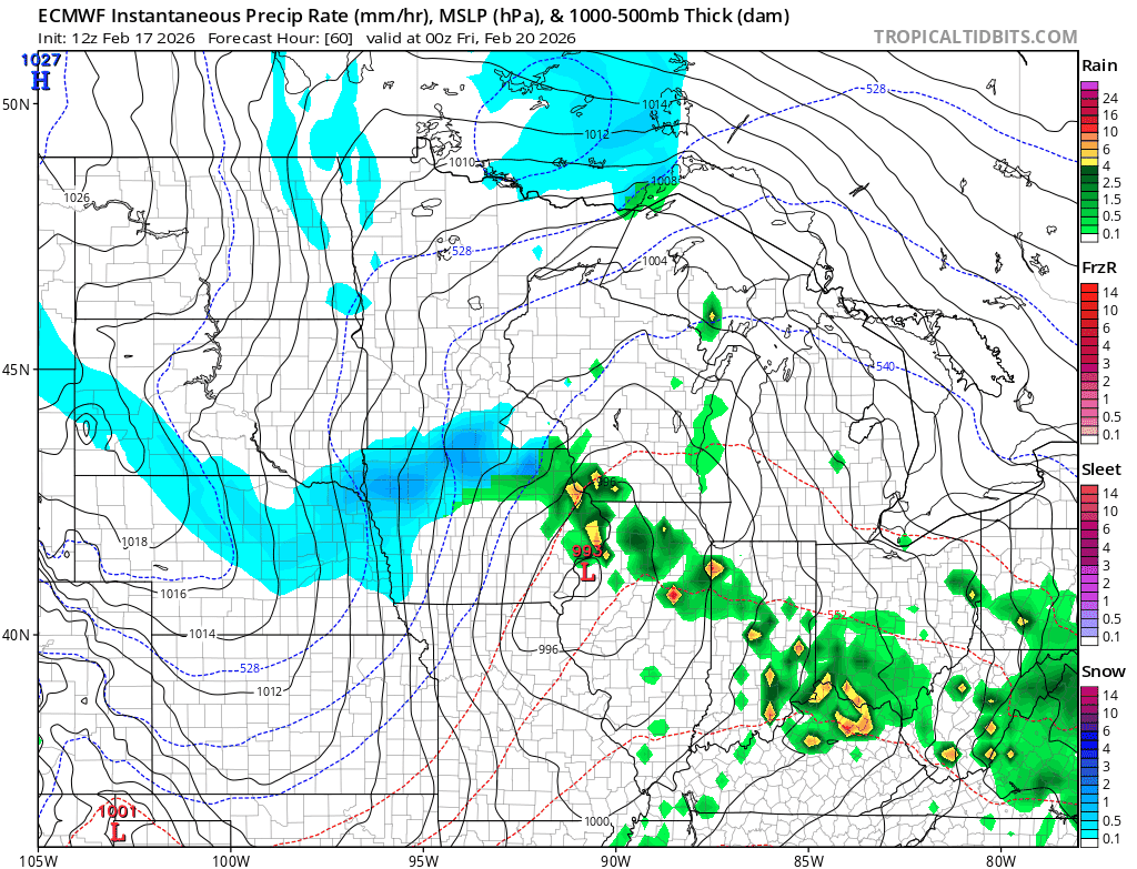 European ECMWF model