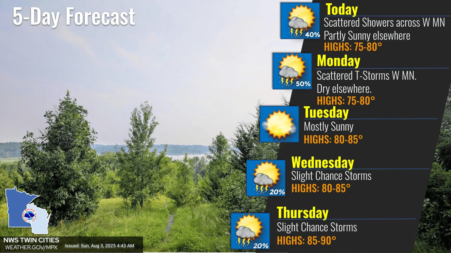 5-day forecast