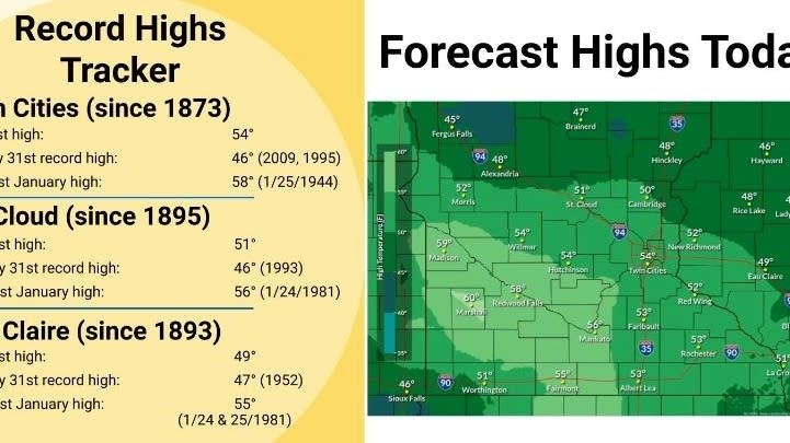 Record warmth Wednesday. A taste of winter possible later next week ...