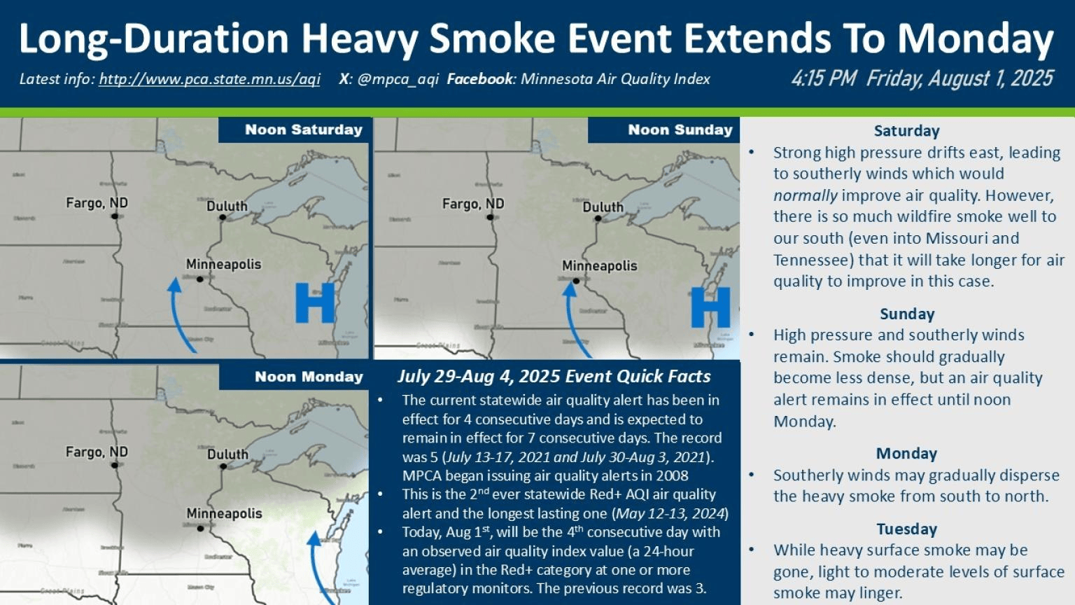 Smoky skies persist, but weekend temperatures stay pleasant