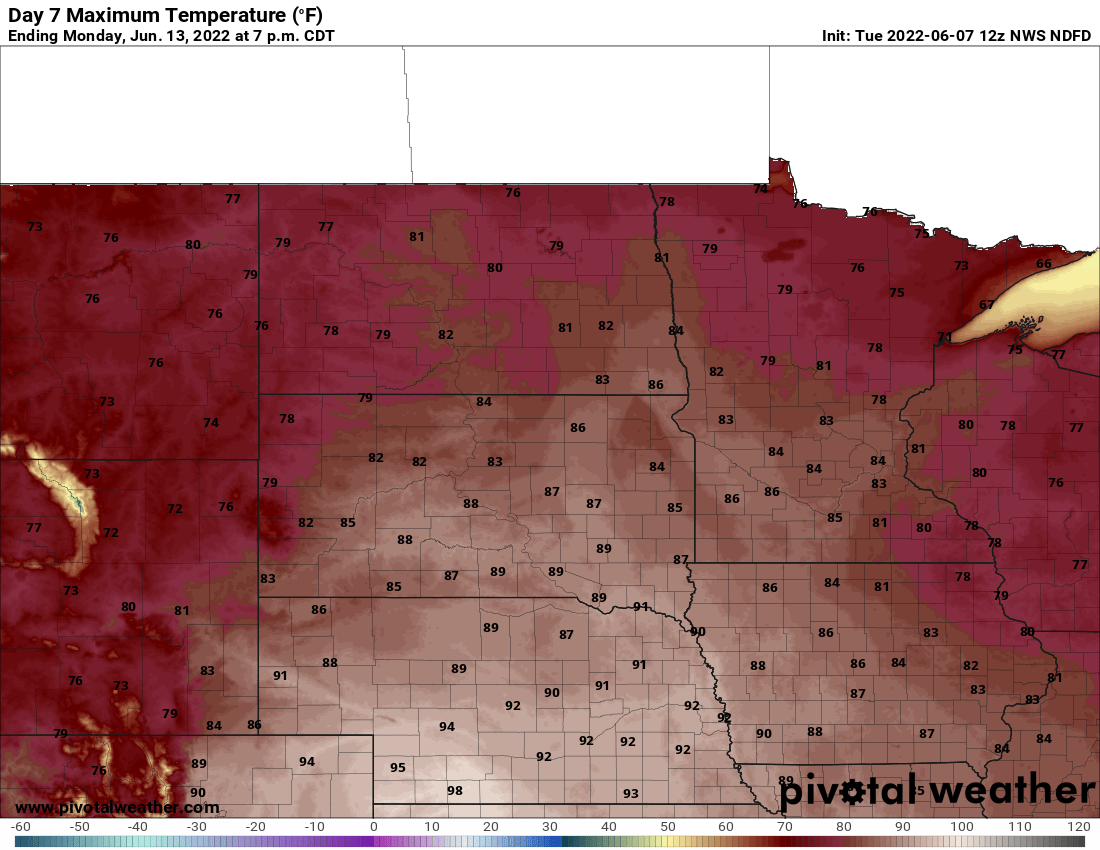 next MON highs