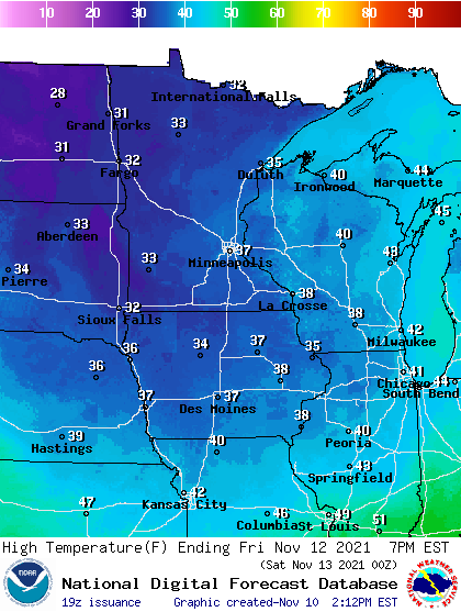Forecast high temperatures Friday