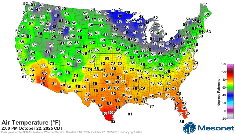 Temperatures