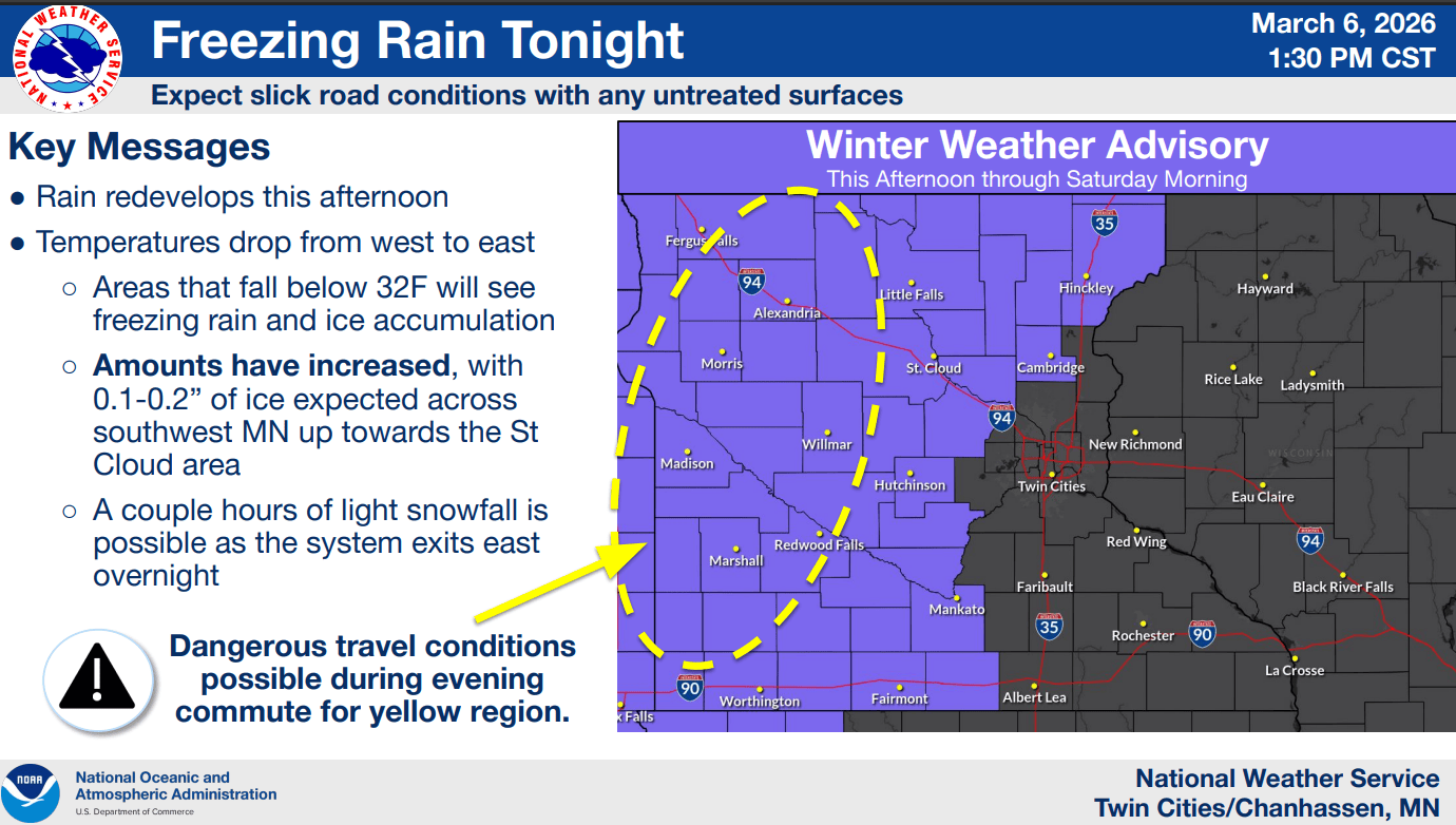 Icy wintry mix overnight; spring weather returns Sunday