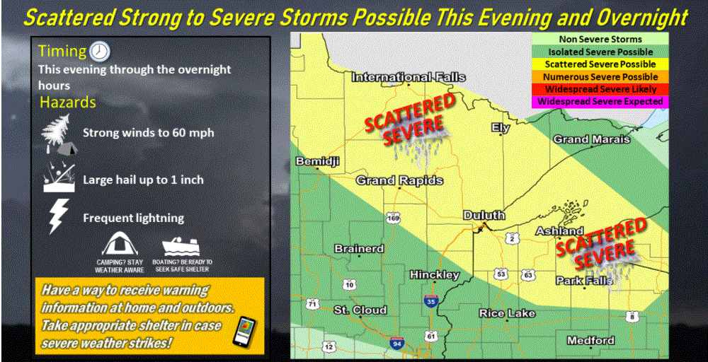 Wednesday heated up. Scattered stormy periods coming.
