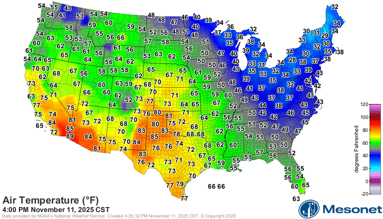 Temperatures