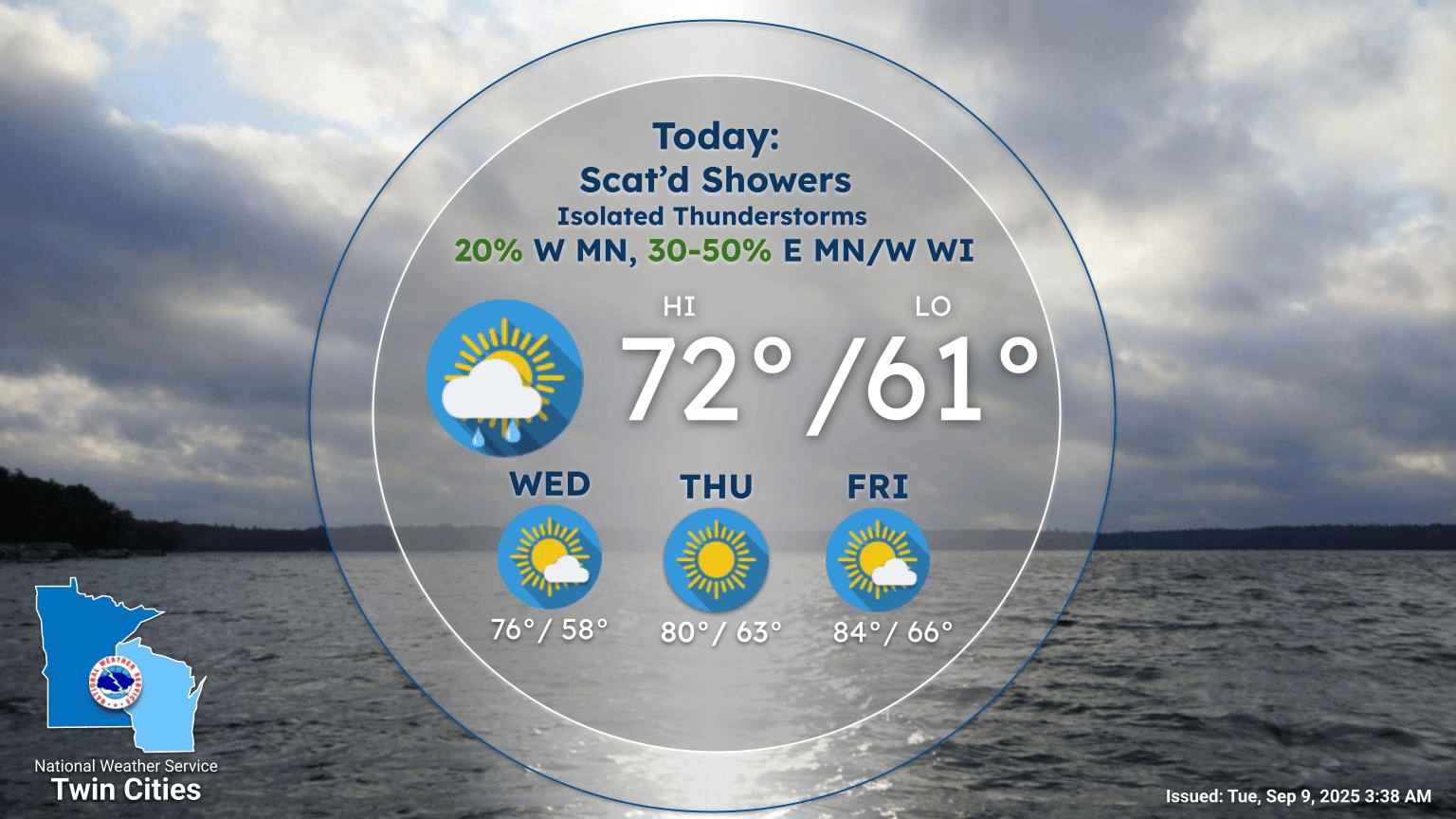 Showery Tuesday then more summer than September this week