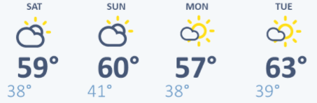 weather graphic
