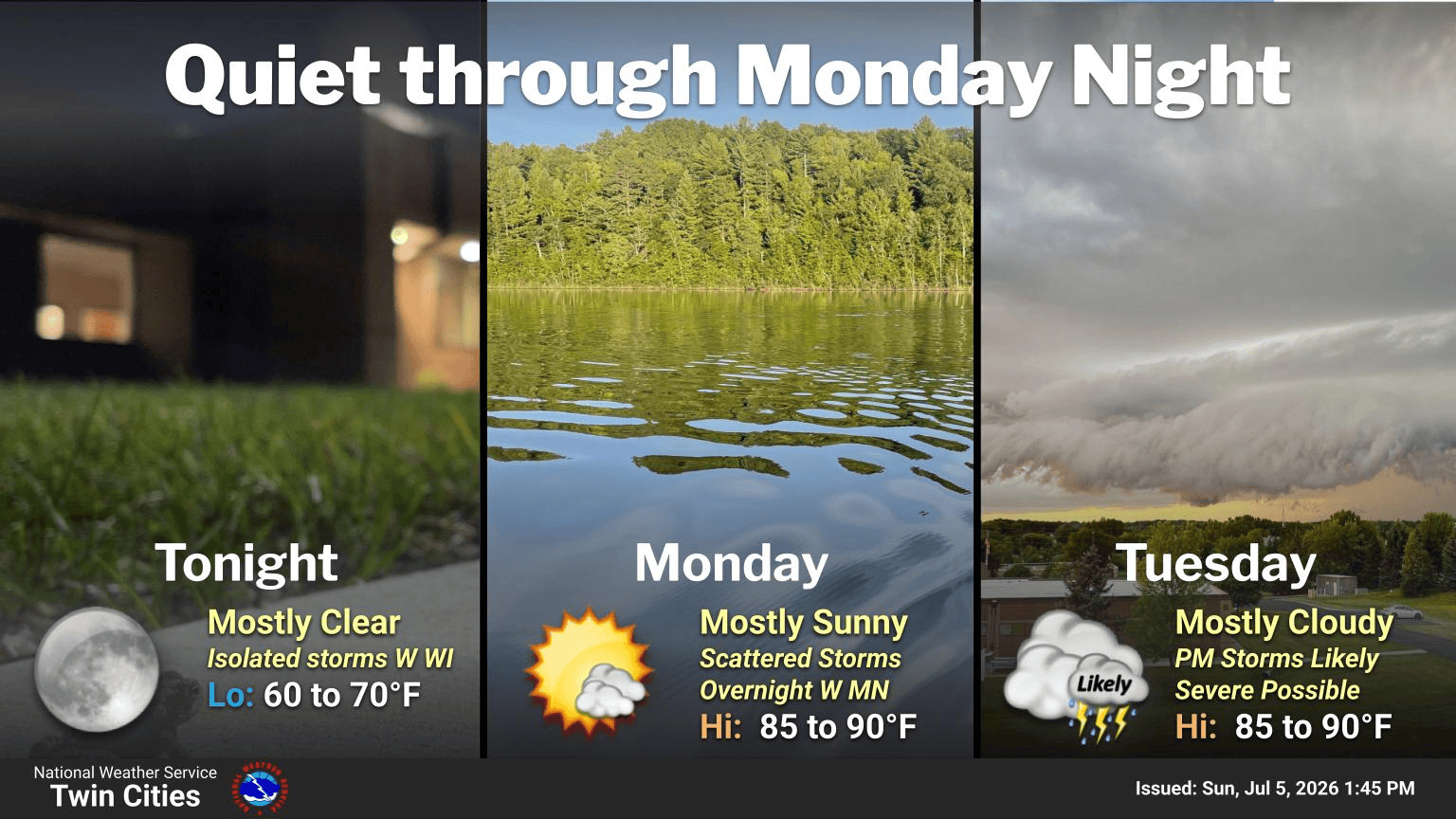 Week ahead starts off quiet with storm chances increasing by Tuesday