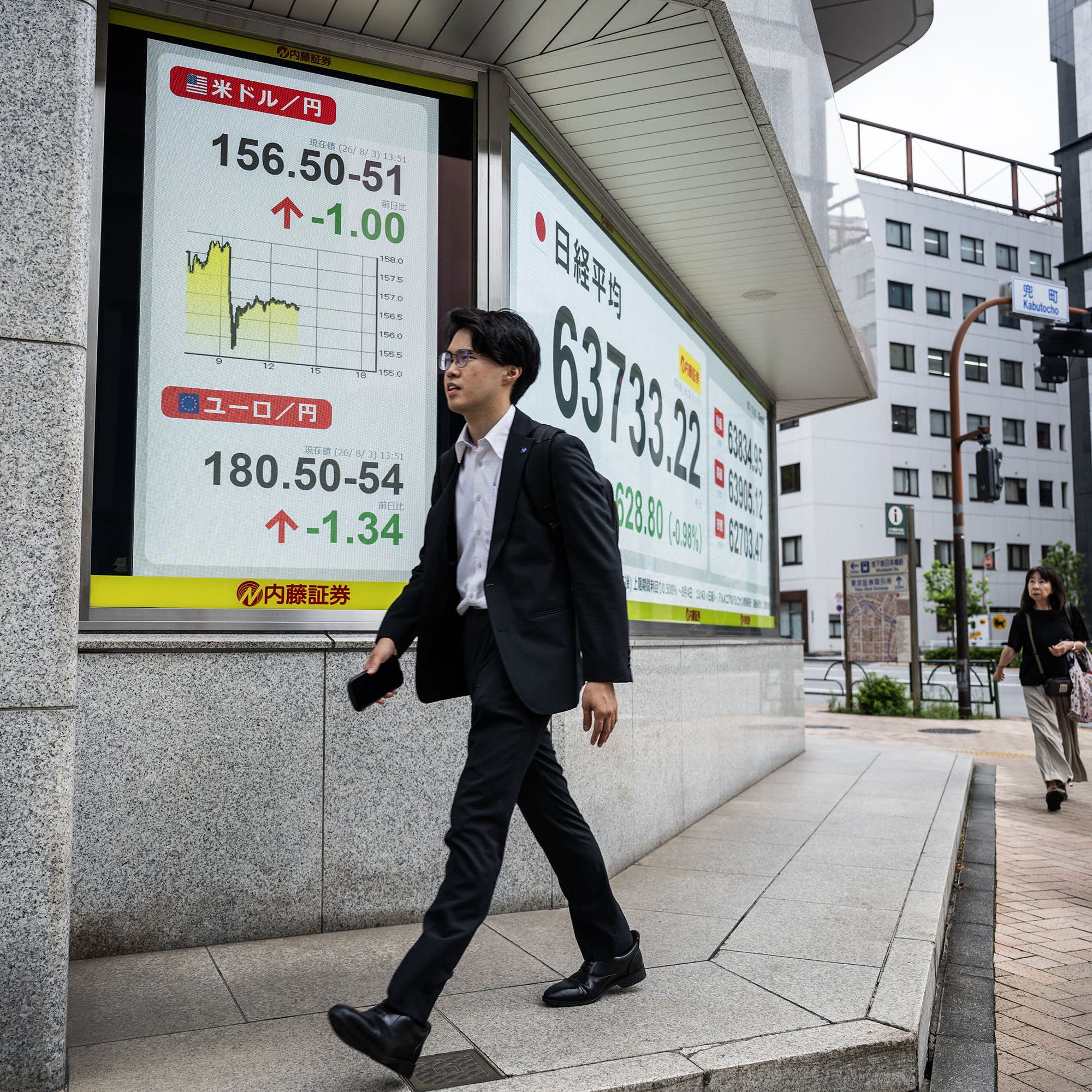 Why Trump is helping prop up the Japanese yen