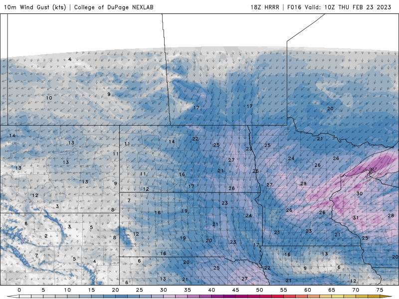 winds THU