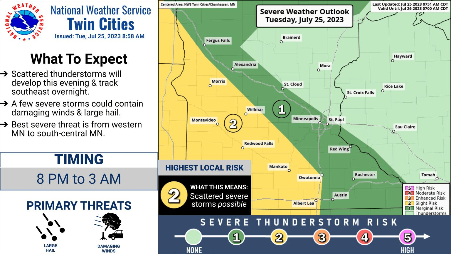 Severe weather risk areas