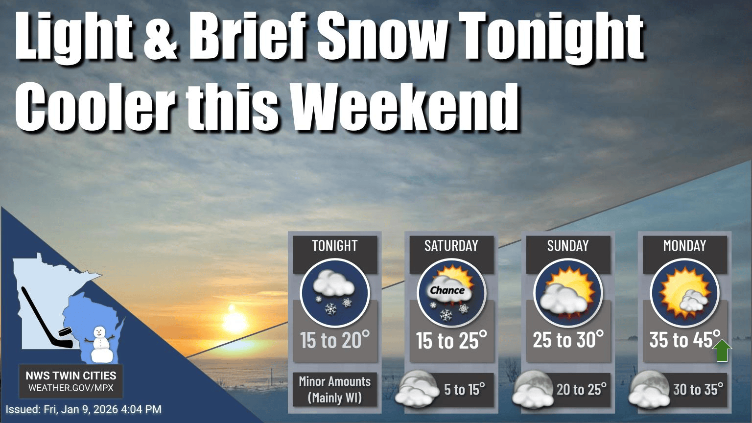 Classic winter weekend; Colder temperatures, spotty snow showers Saturday