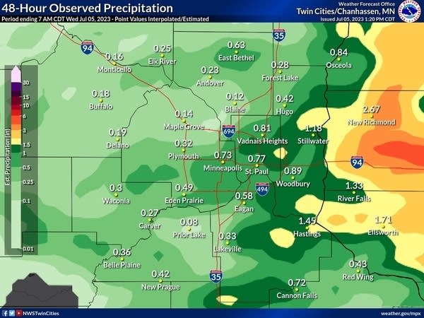 Rainfall totals