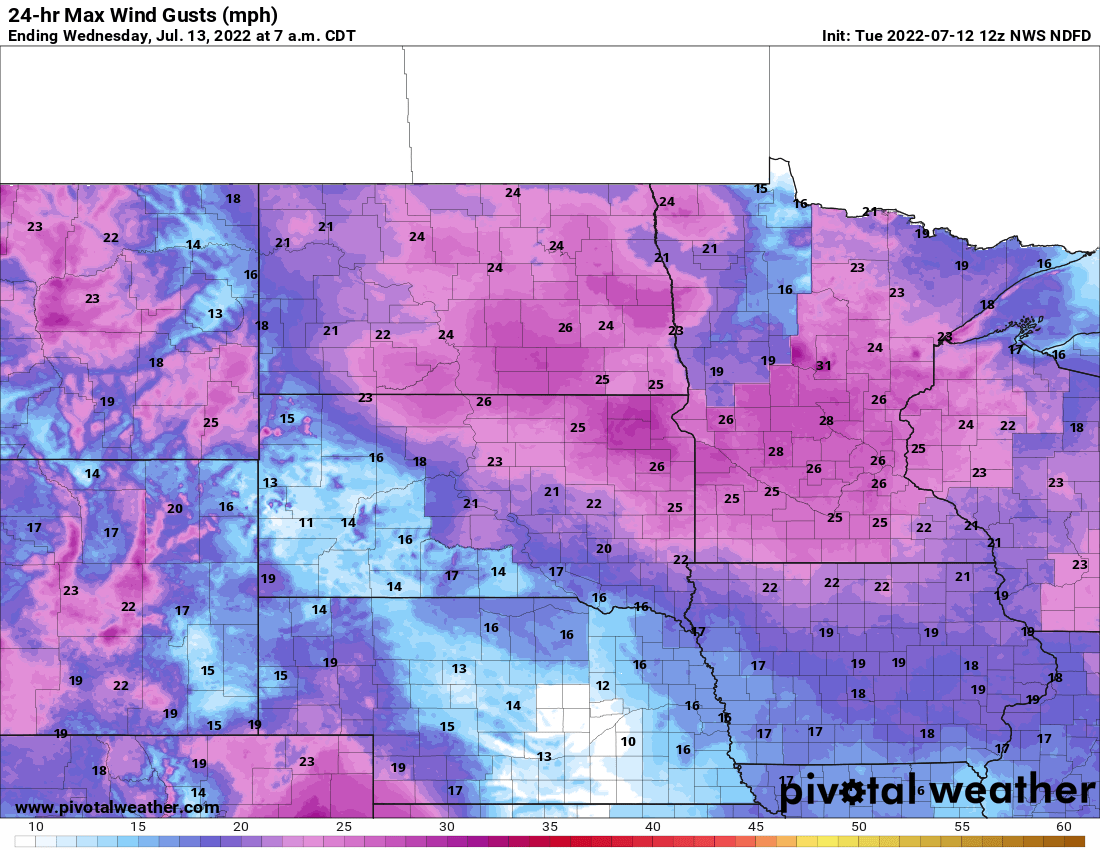 gusts TUE