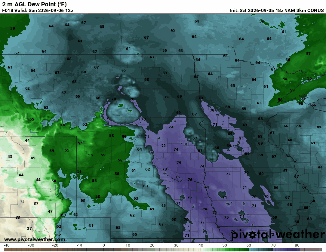 Dew points Sunday 7 a.m. to midnight