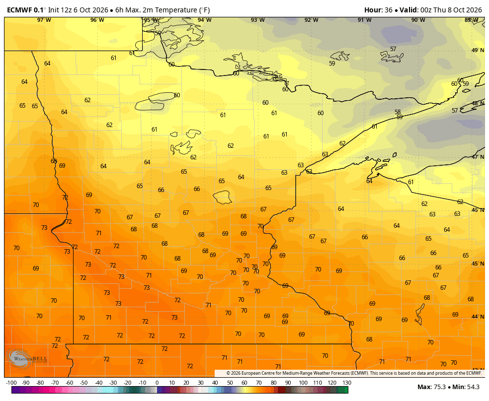 Wednesday high temperatures