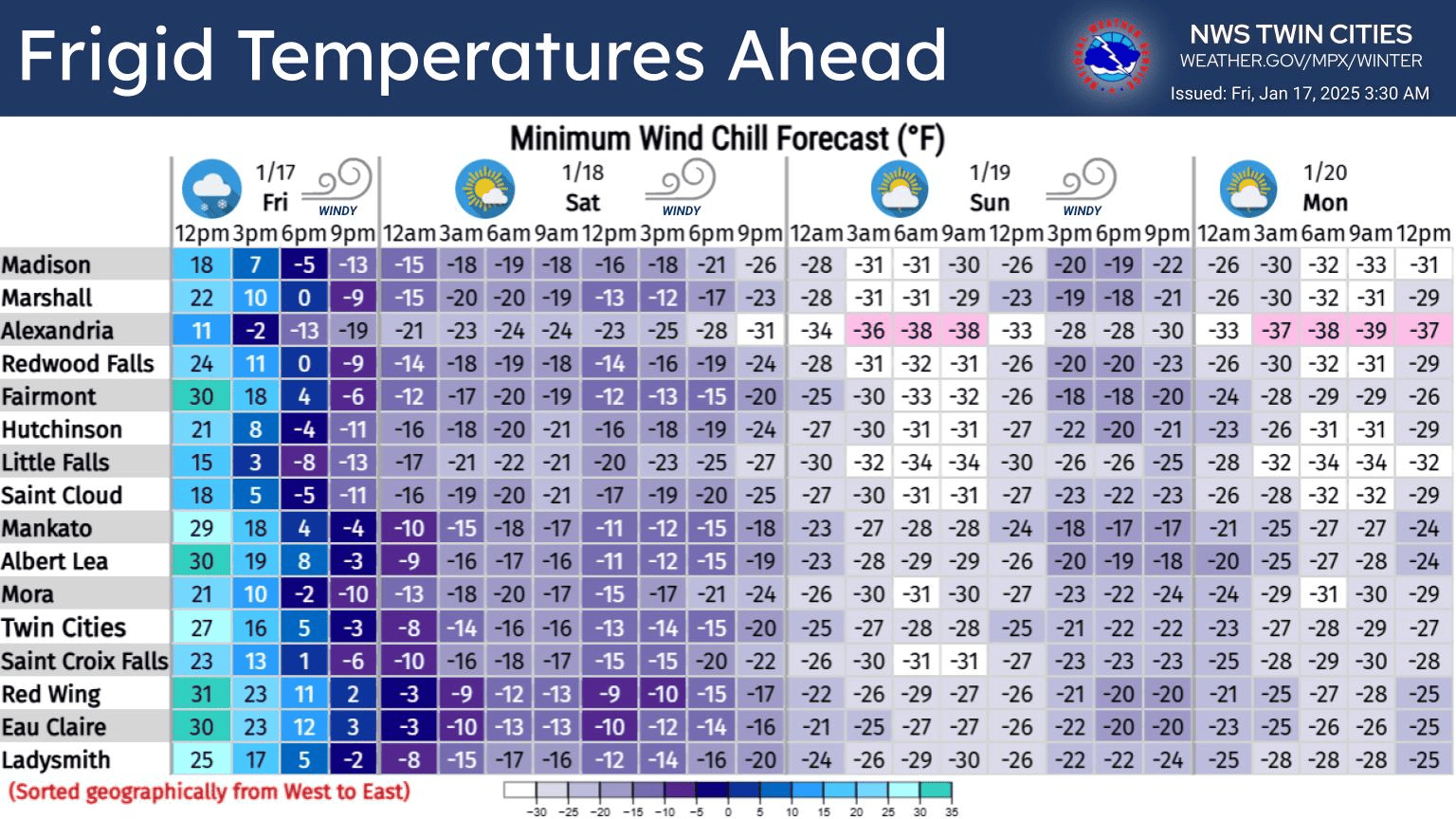 Minimum wind chill forecast