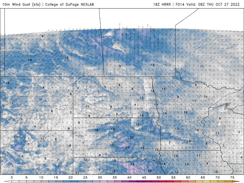 winds THU
