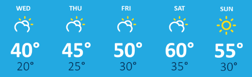 weather graphic