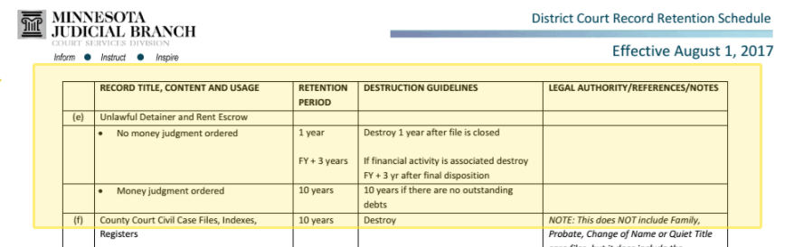 District Court Record Retention Schedule for evictions