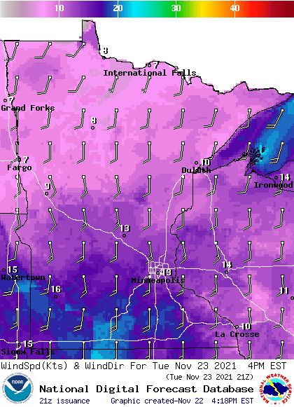 Forecast winds