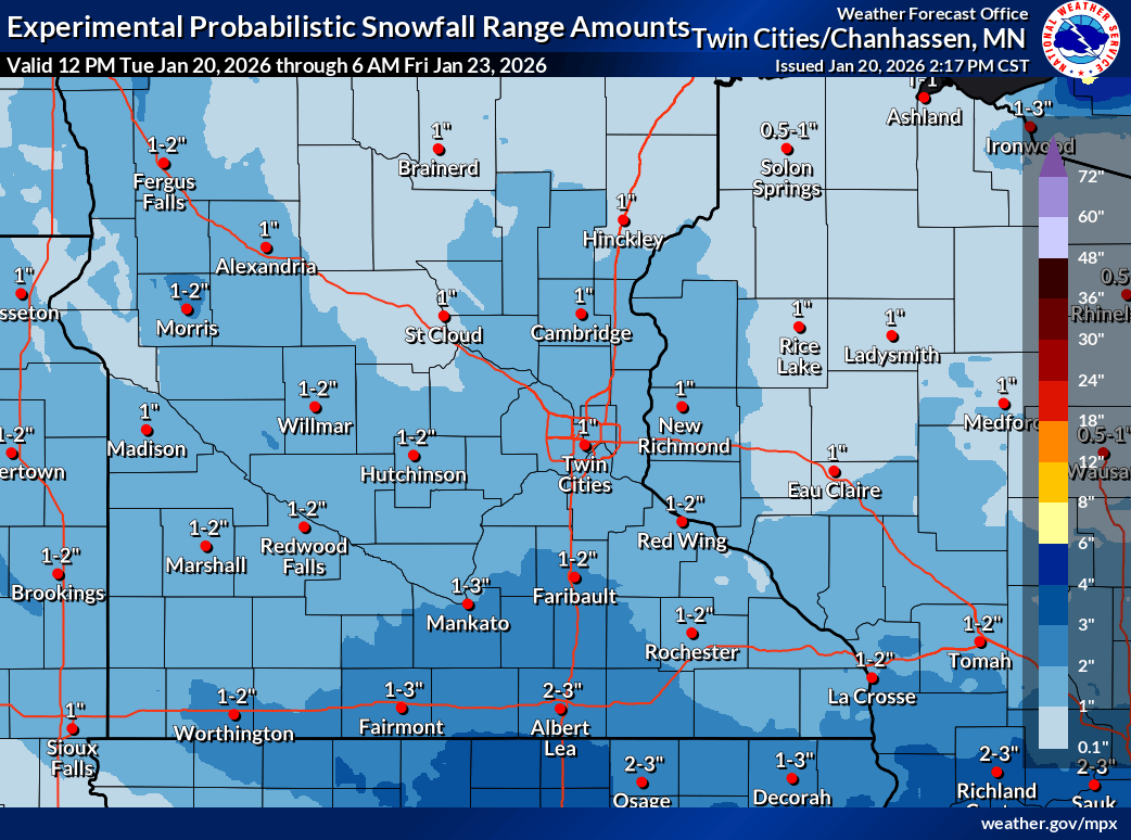 Snowfall projection