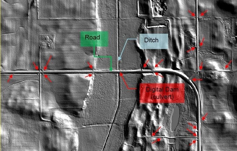 LiDAR