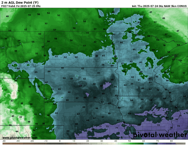 dews into SAT