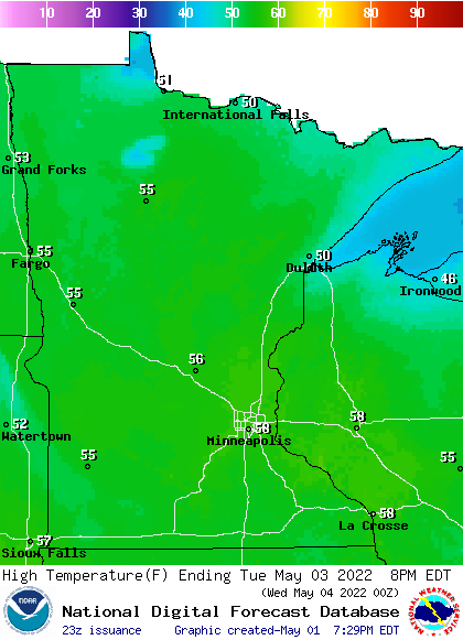 TUE HIGHS
