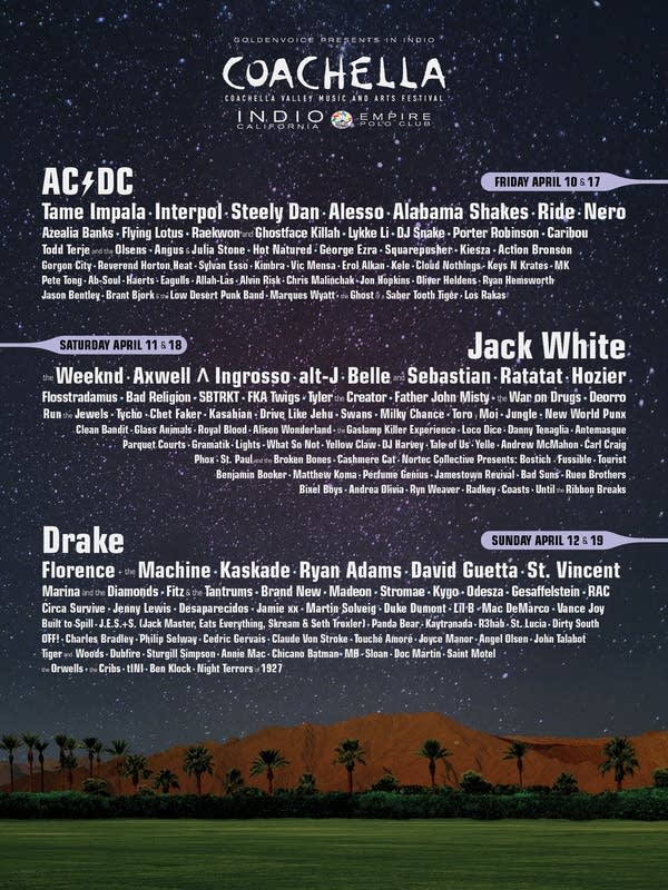 Coachella 2015 lineup