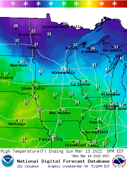 Forecast high temperatures Sunday