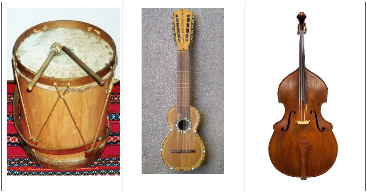 Instruments