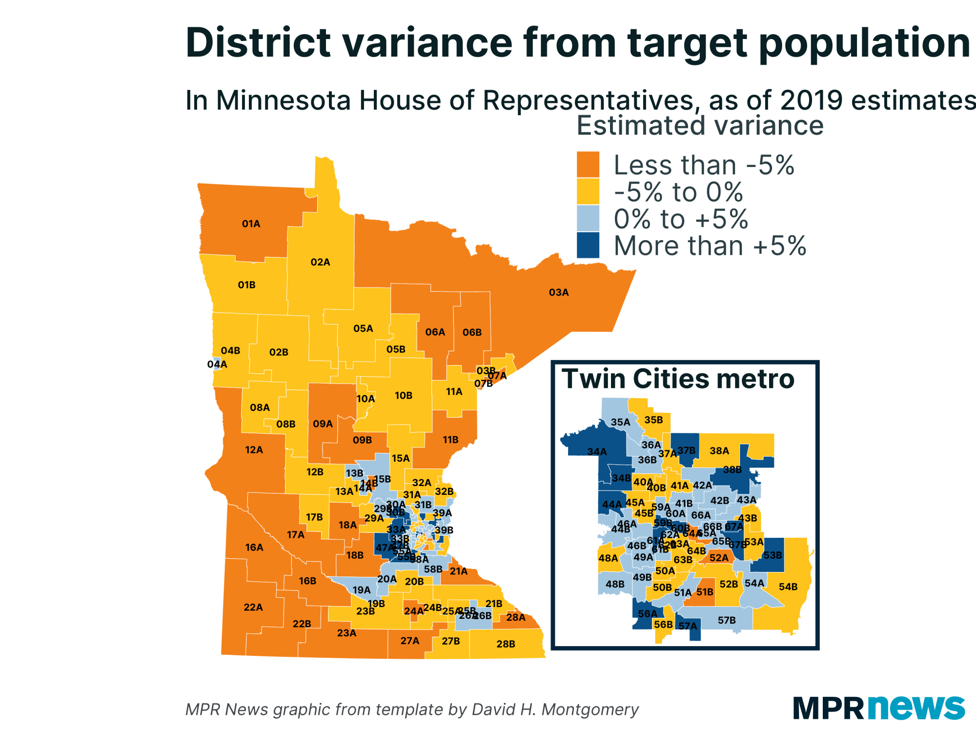 A graphic showing district variance.