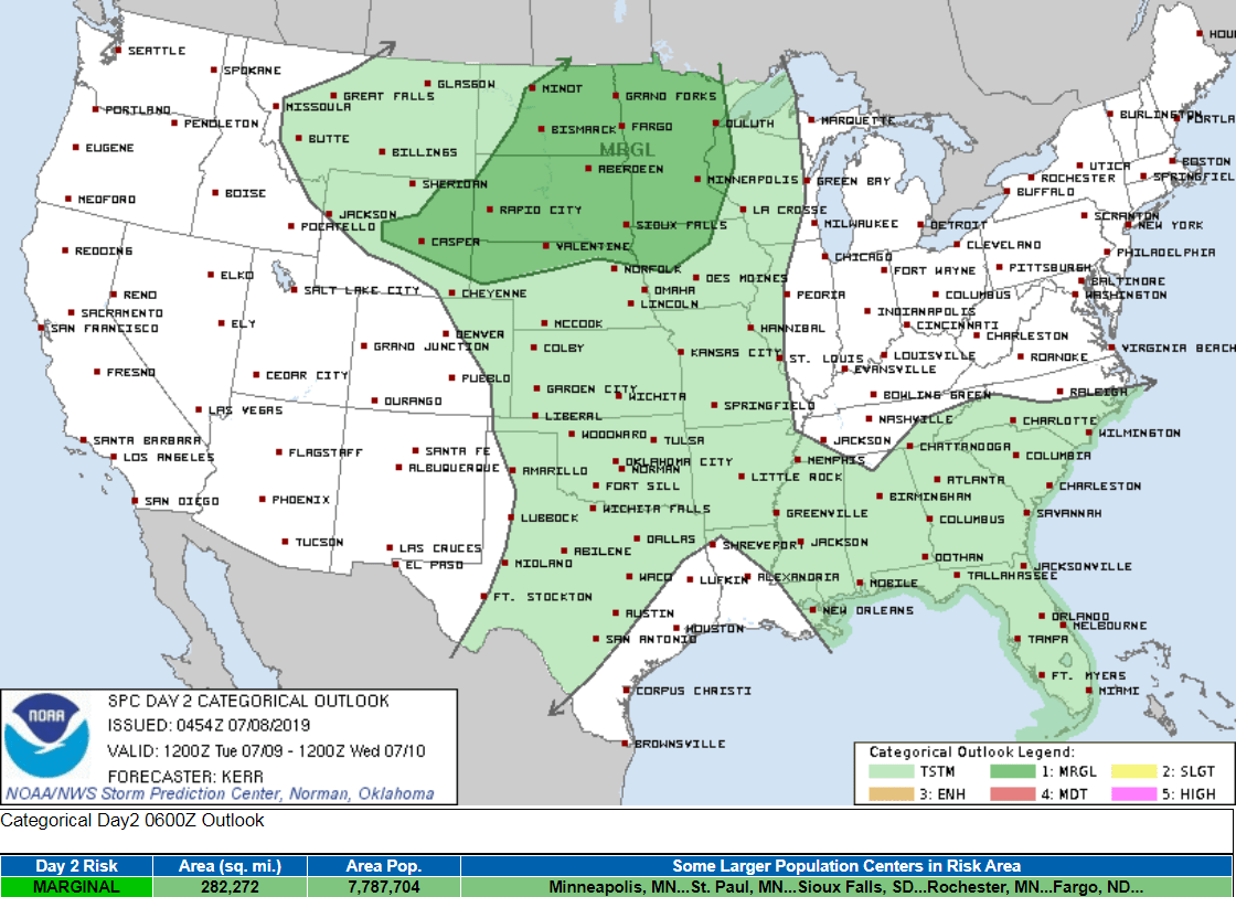7 8 risk
