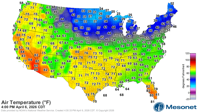 Temperatures 