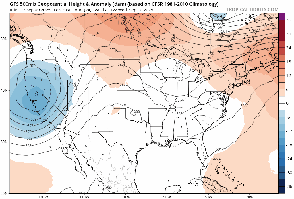 NOAA GFS upper air forecast