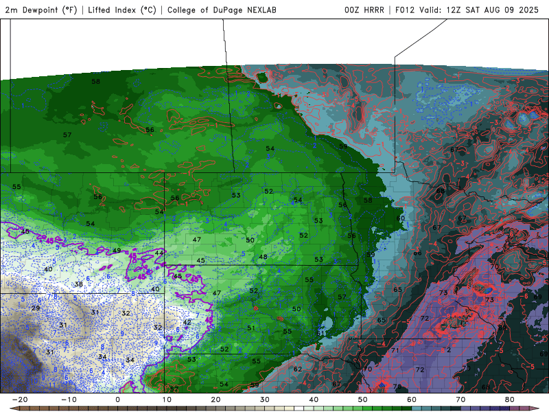 Humidity eases up: dew points dropping, skies brightening 