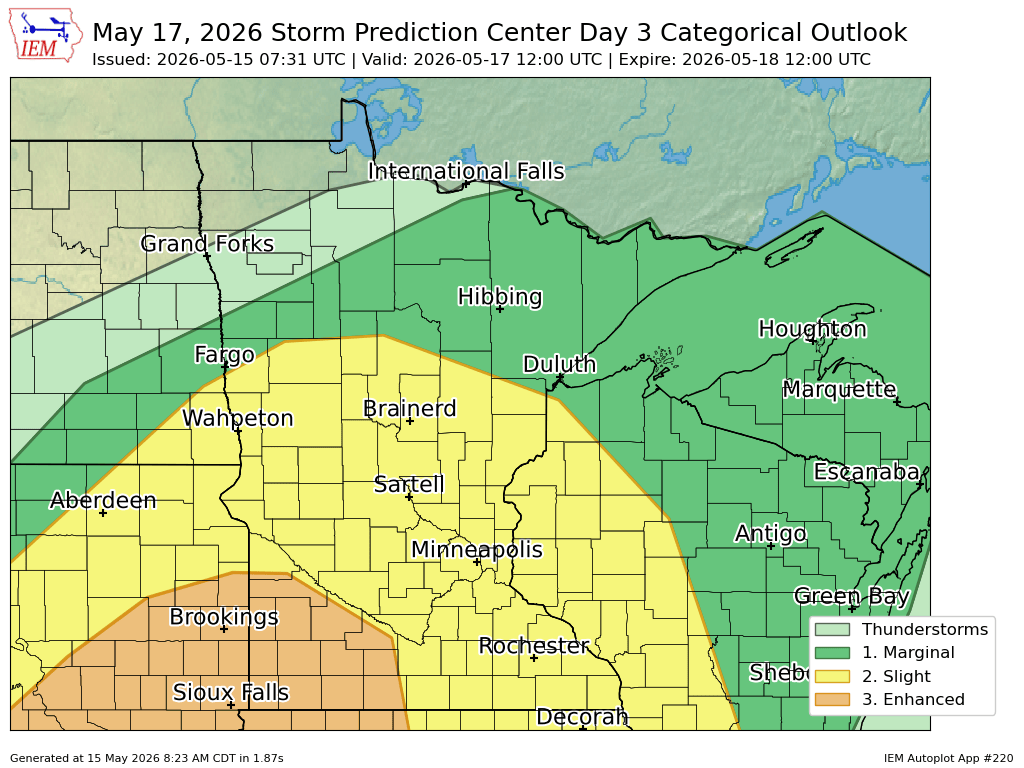 spc SUN 846