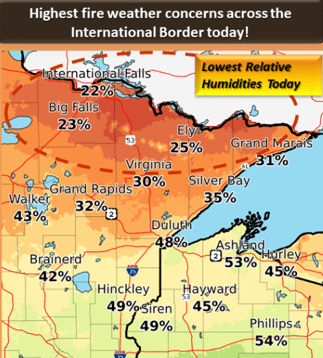 weather graphic