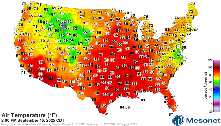 Temperatures 