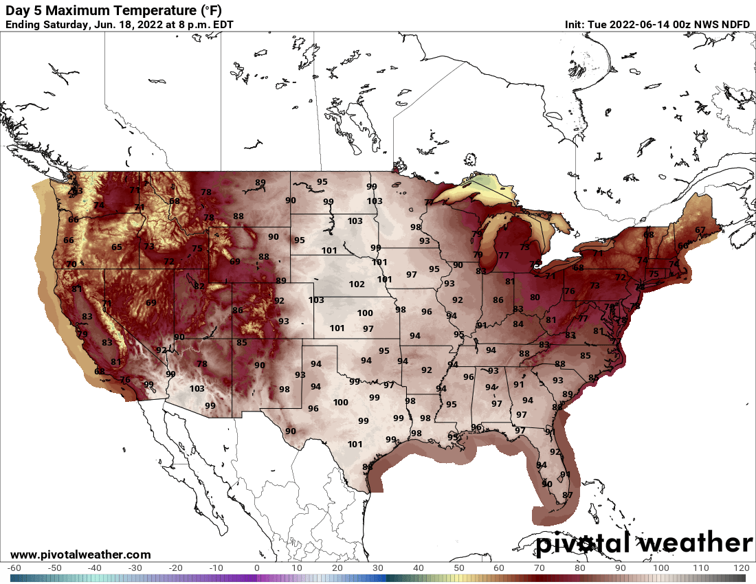 SUN HIGHS PM